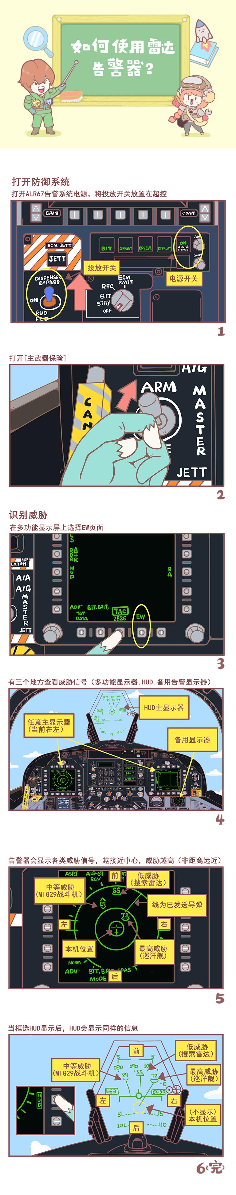 雷达告警器内容.jpg