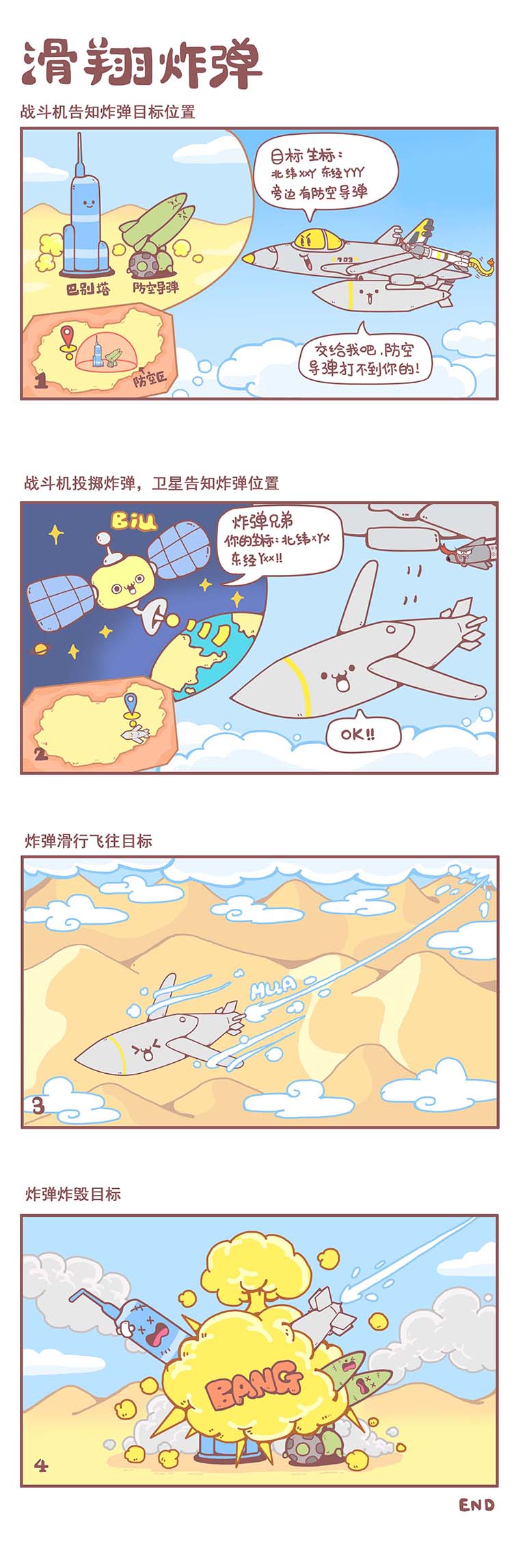 滑翔炸弹杰索伍(小）.jpg