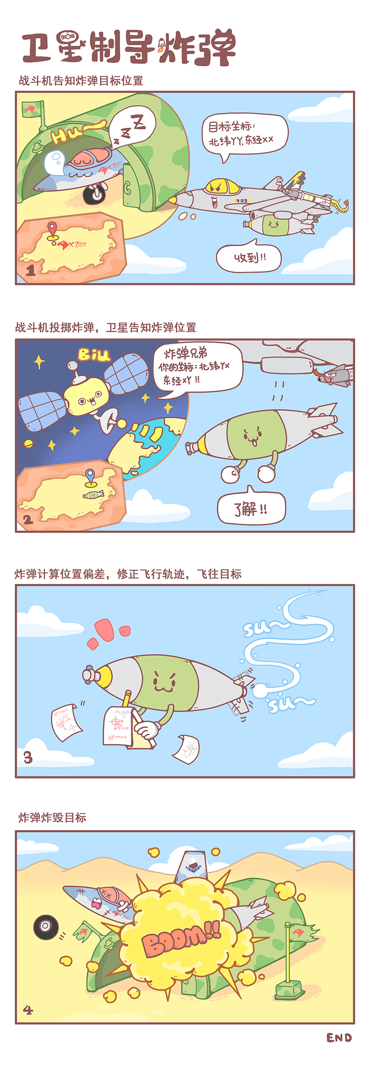 卫星制导炸弹(xiao).jpg