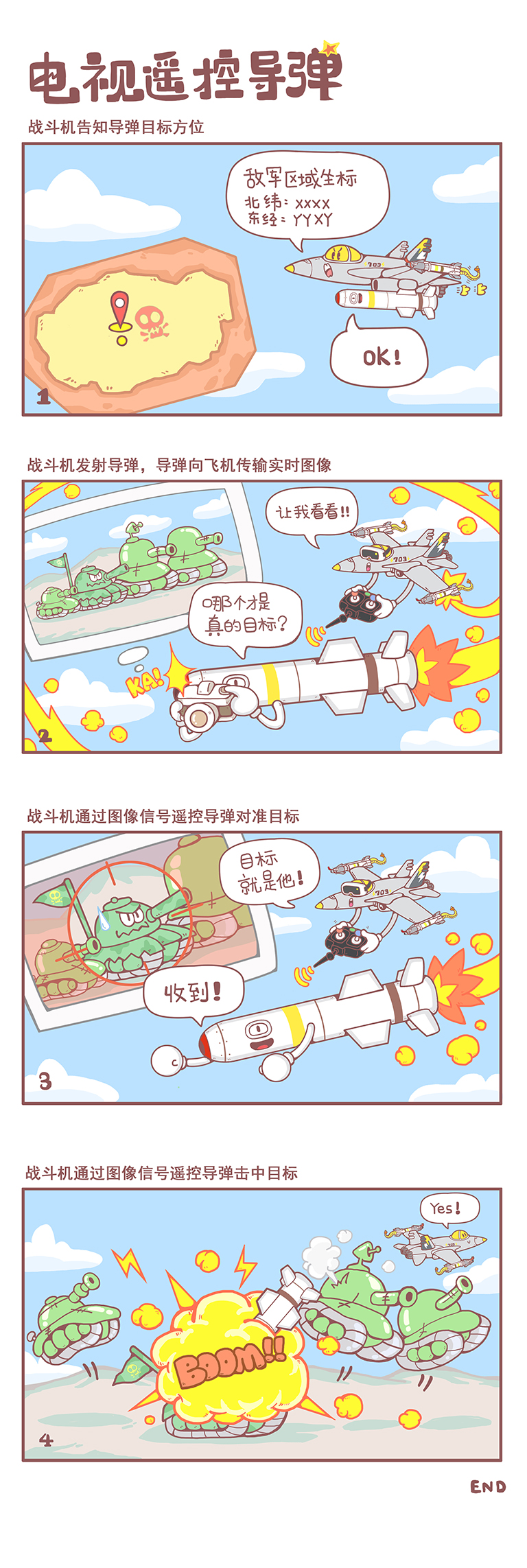 电视遥控导弹简介(xiao).jpg