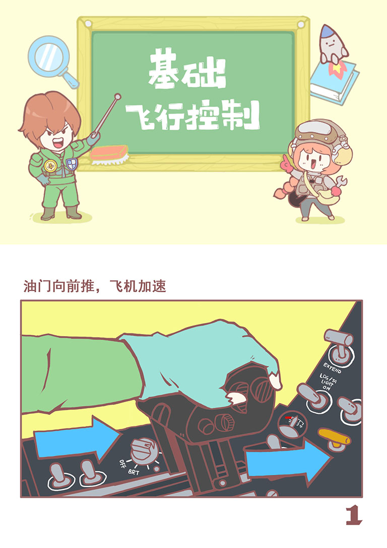 基础飞行控制.jpg