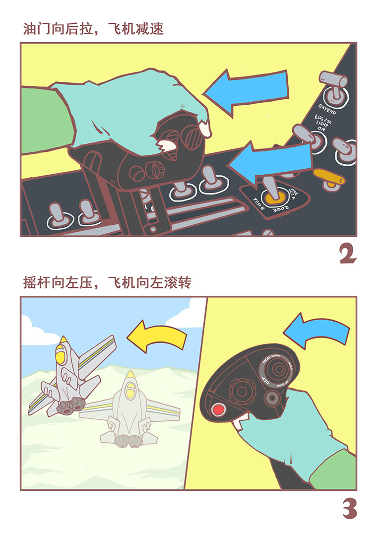 基础飞行控制2.jpg