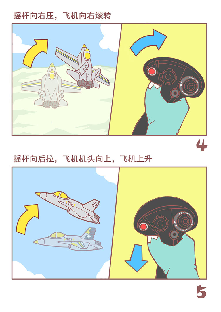 基础飞行控制3.jpg