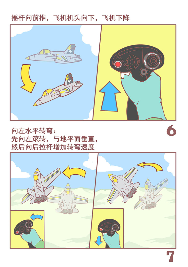 基础飞行控制4.jpg